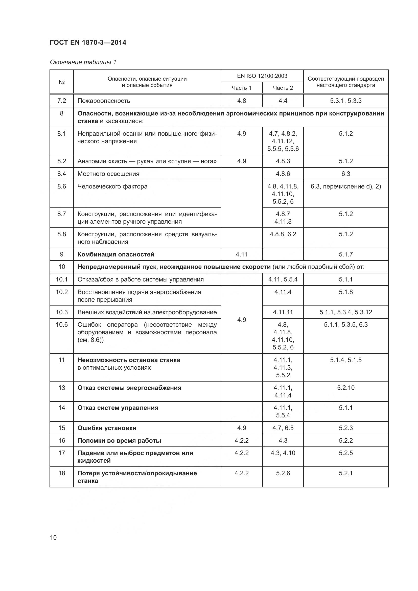 ГОСТ EN 1870-3-2014, страница 16