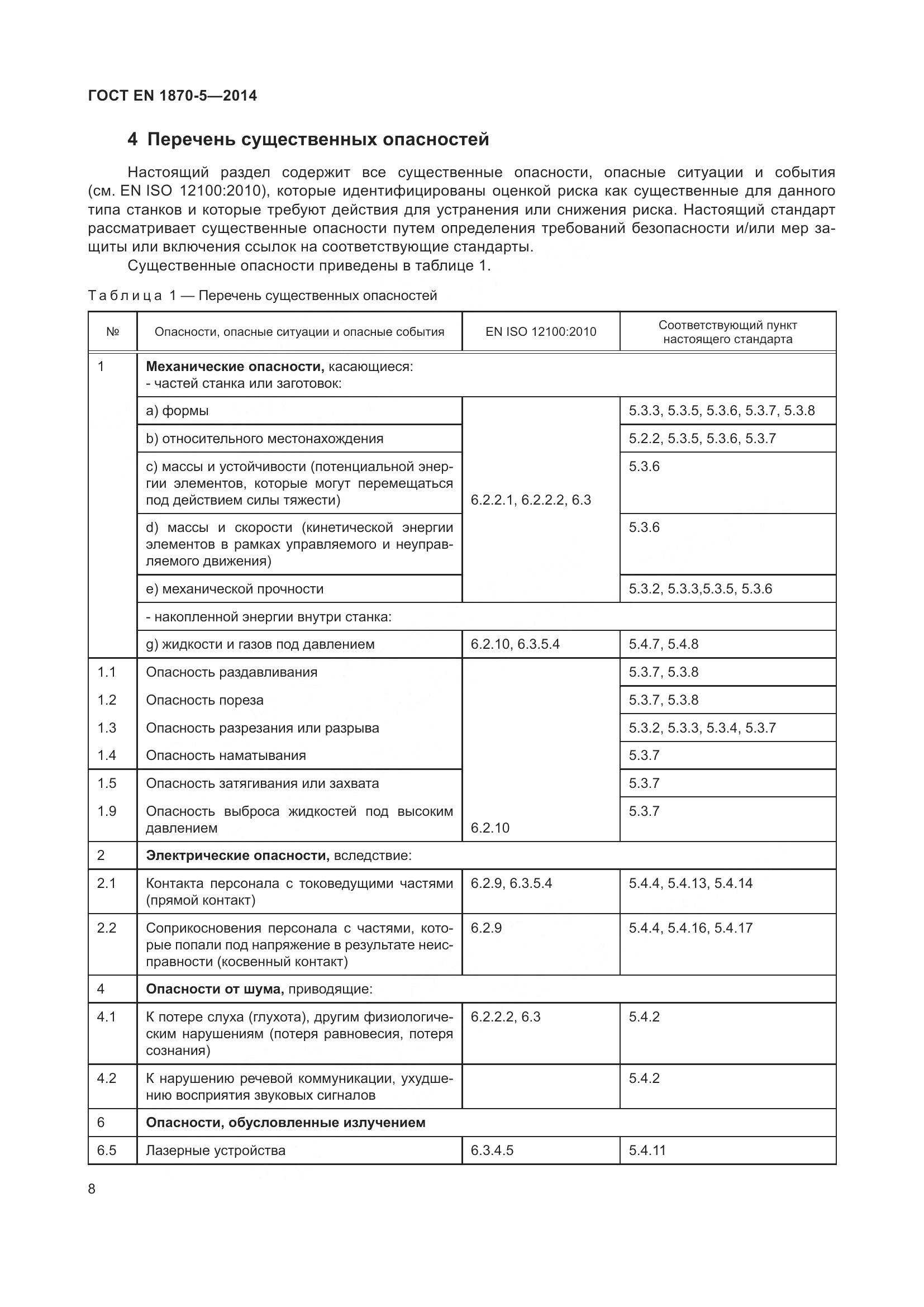 ГОСТ EN 1870-5-2014, страница 14
