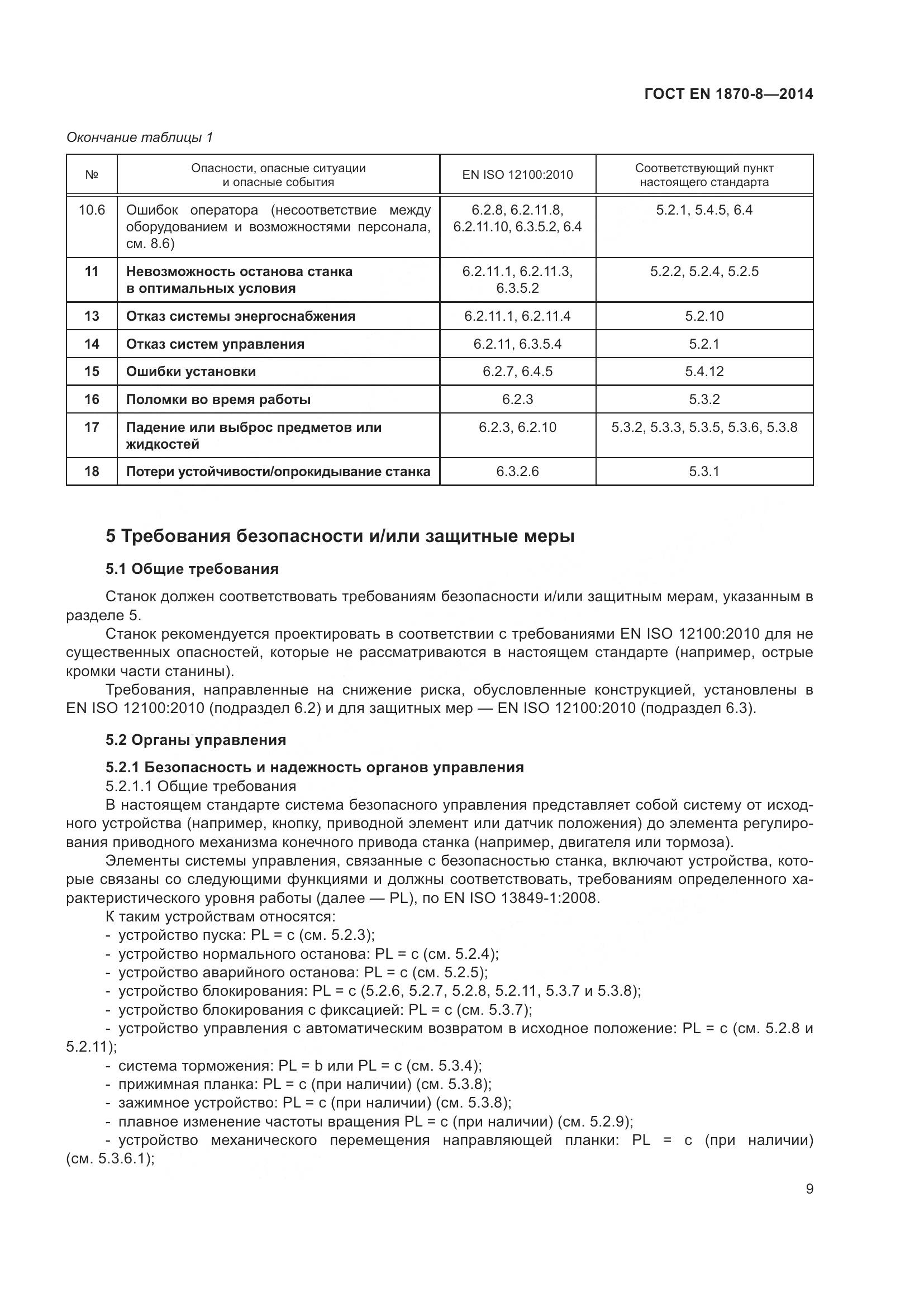 ГОСТ EN 1870-8-2014, страница 15