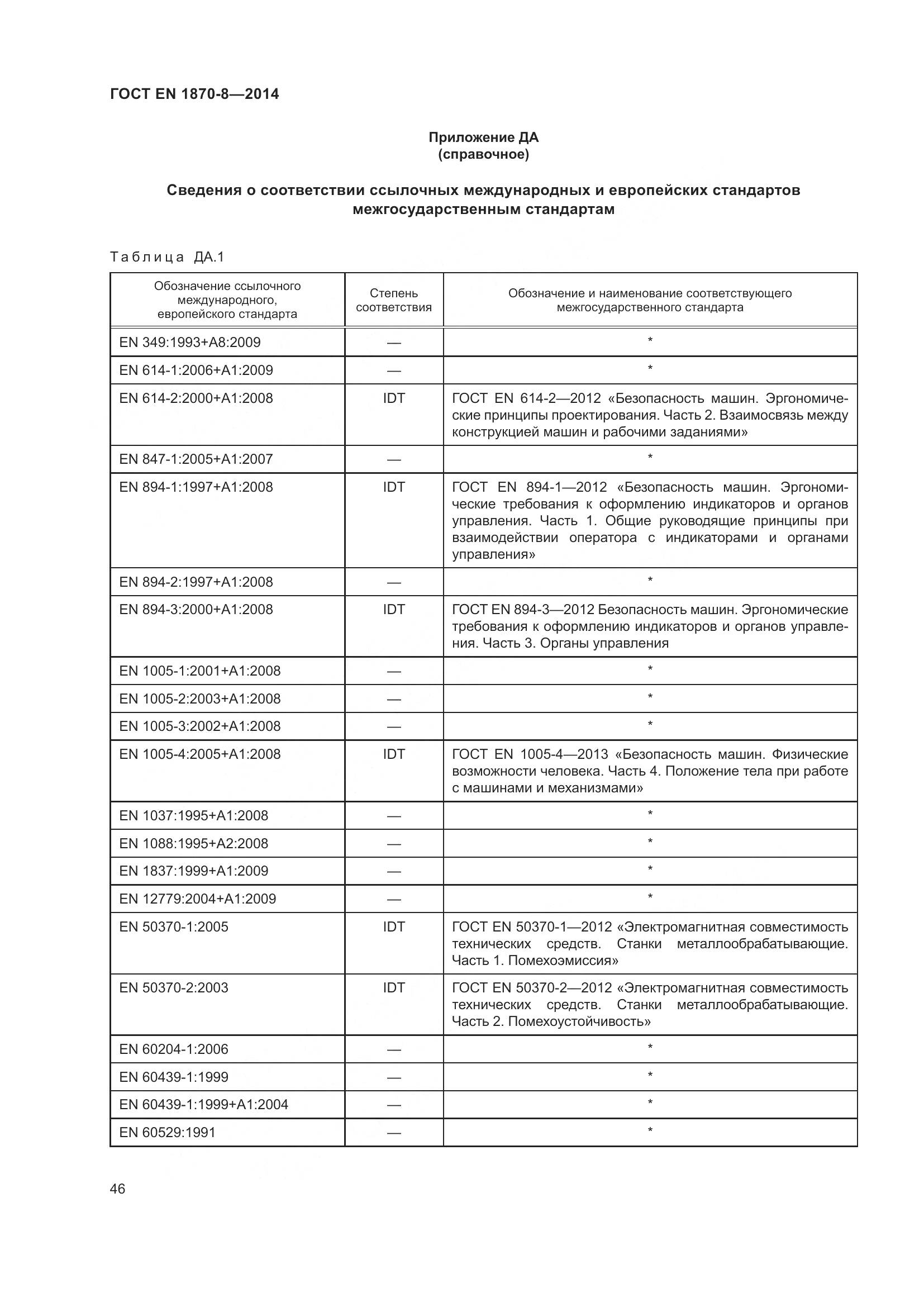 ГОСТ EN 1870-8-2014, страница 52