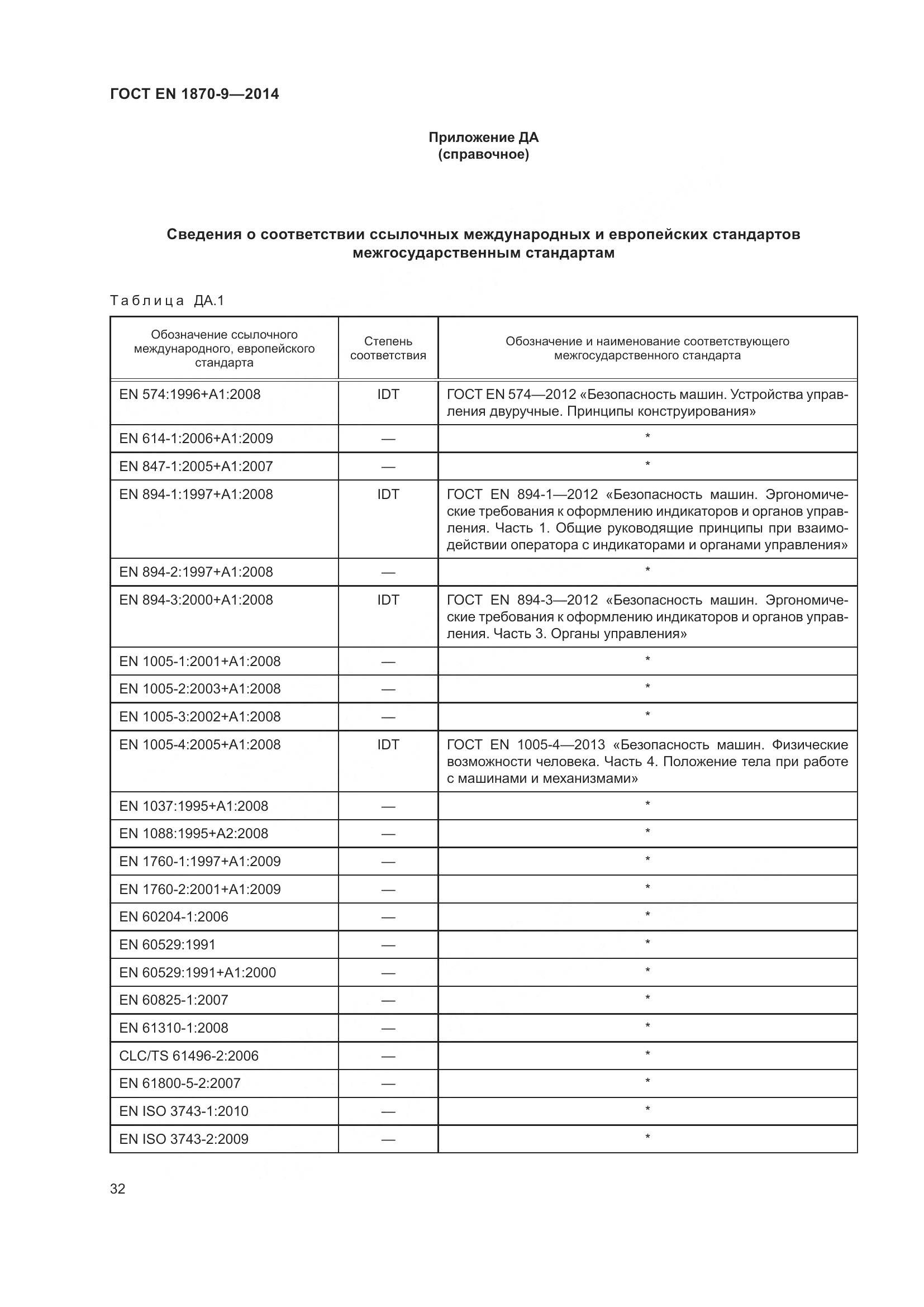 ГОСТ EN 1870-9-2014, страница 38