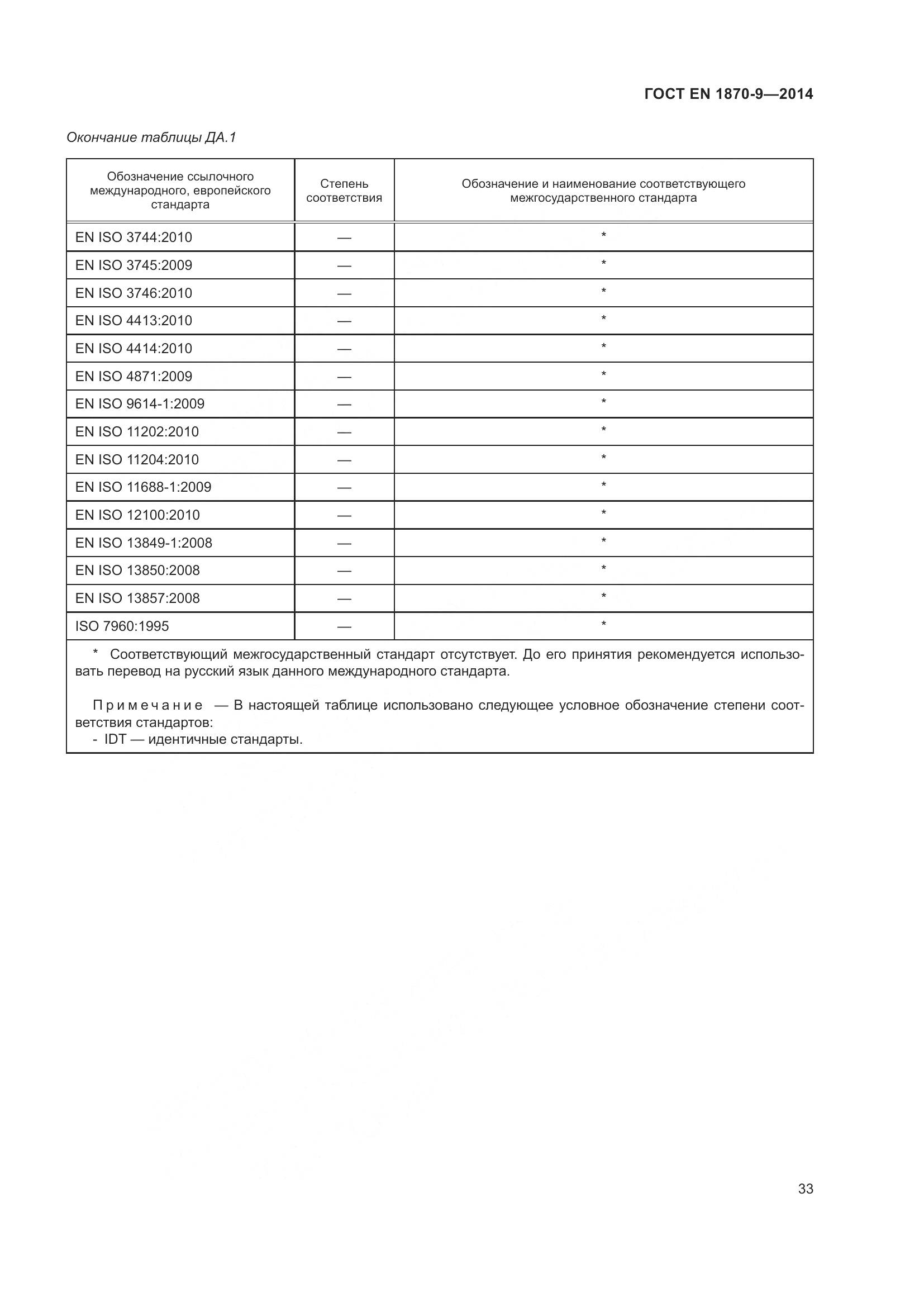 ГОСТ EN 1870-9-2014, страница 39