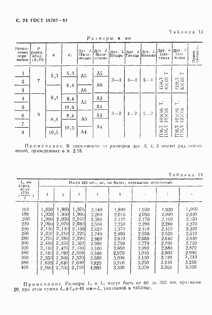 ГОСТ 18707-81, страница 26