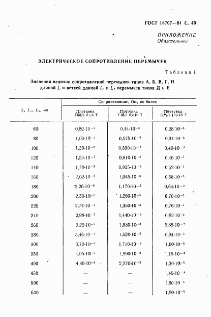 ГОСТ 18707-81, страница 51
