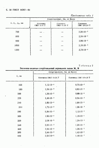 ГОСТ 18707-81, страница 52