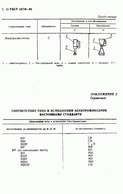 ГОСТ 18710-91, страница 13