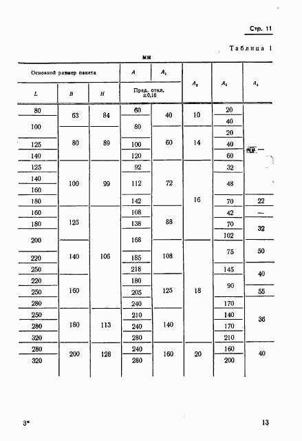 ГОСТ 18717-73, страница 13