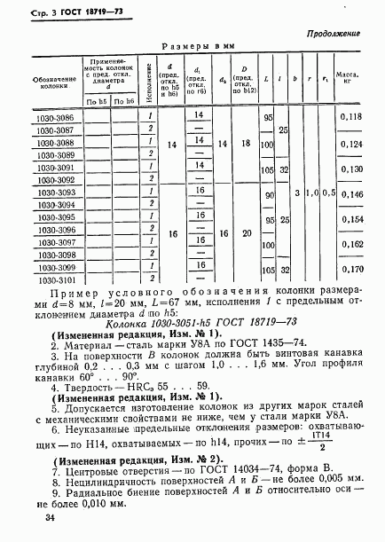 ГОСТ 18719-73, страница 3
