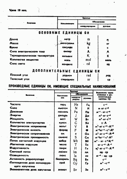 ГОСТ 18719-73, страница 6
