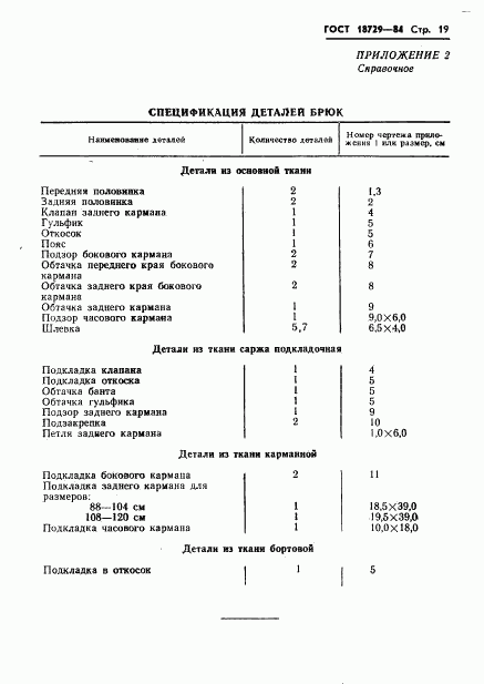 ГОСТ 18729-84, страница 21