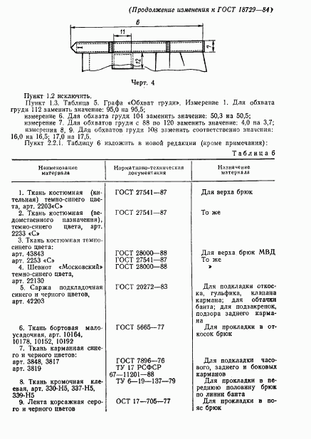 ГОСТ 18729-84, страница 24