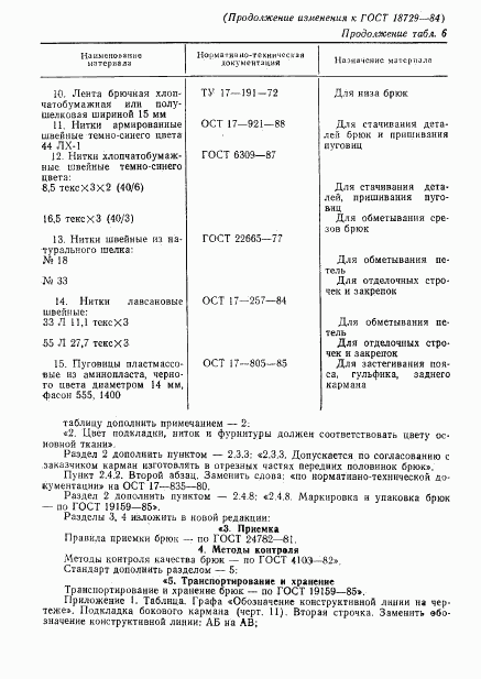 ГОСТ 18729-84, страница 25