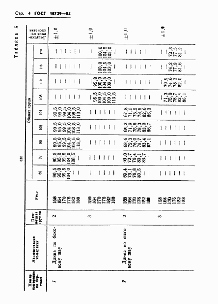 ГОСТ 18729-84, страница 6