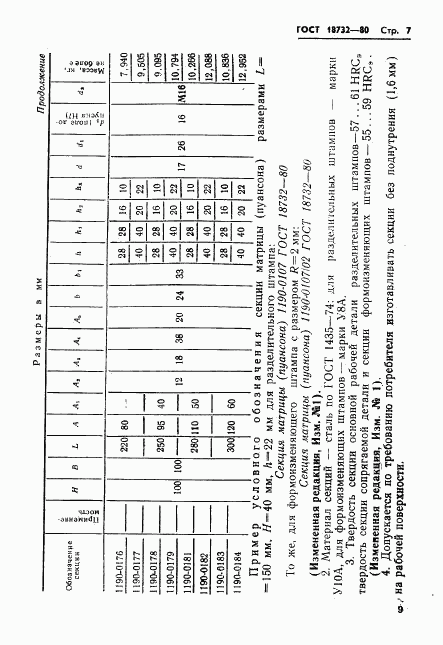 ГОСТ 18732-80, страница 10