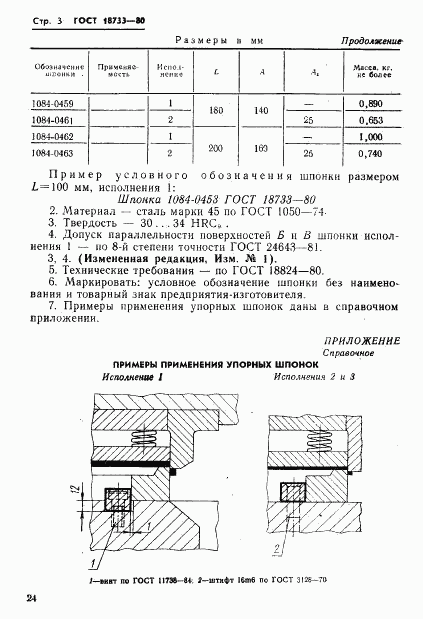 ГОСТ 18733-80, страница 3