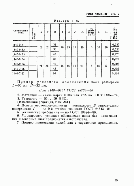 ГОСТ 18735-80, страница 2