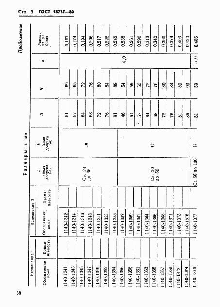 ГОСТ 18737-80, страница 3