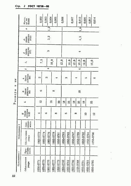 ГОСТ 18738-80, страница 2