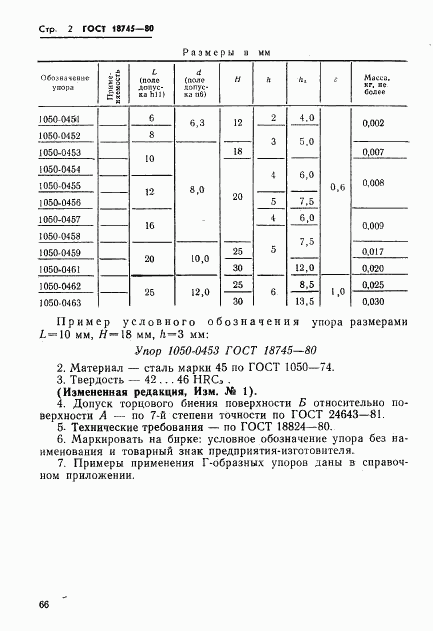ГОСТ 18745-80, страница 2