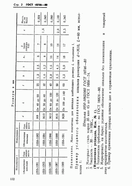 ГОСТ 18746-80, страница 2