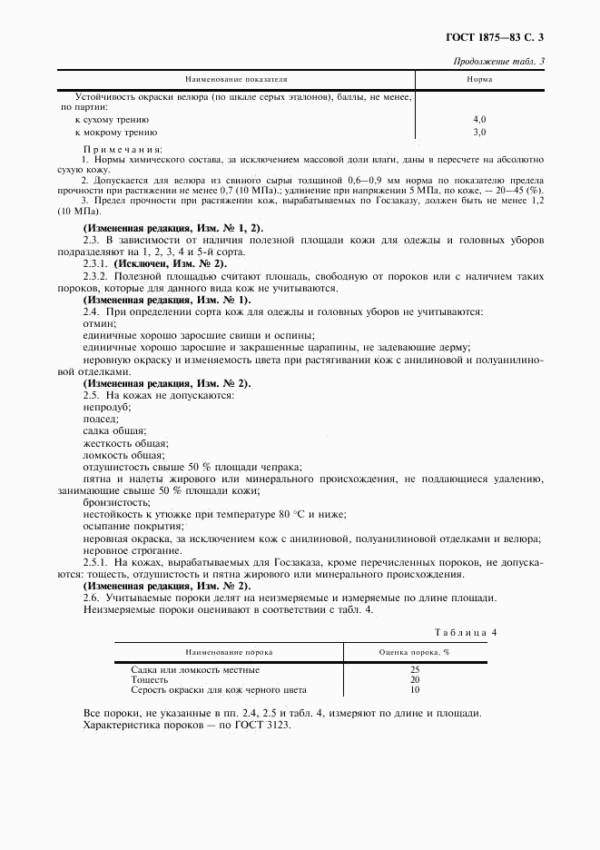 ГОСТ 1875-83, страница 4