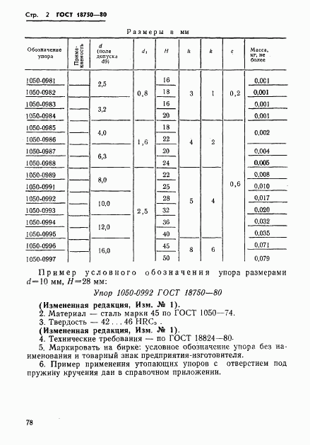 ГОСТ 18750-80, страница 2