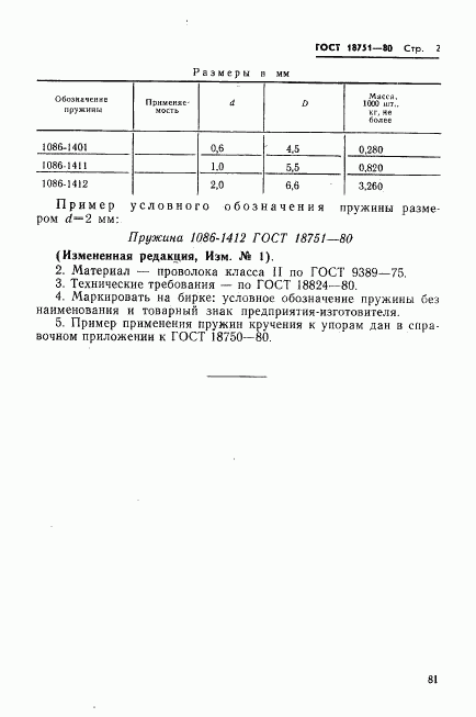 ГОСТ 18751-80, страница 2