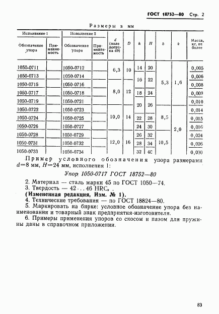 ГОСТ 18752-80, страница 2