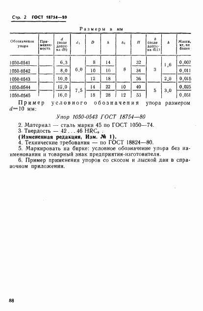 ГОСТ 18754-80, страница 2