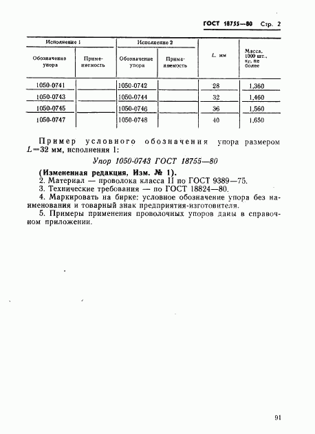 ГОСТ 18755-80, страница 2