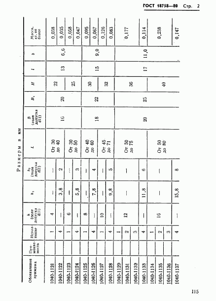 ГОСТ 18758-80, страница 2