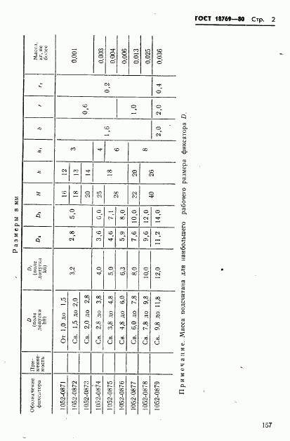 ГОСТ 18769-80, страница 2