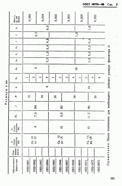 ГОСТ 18770-80, страница 2