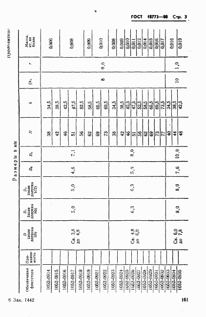 ГОСТ 18773-80, страница 3
