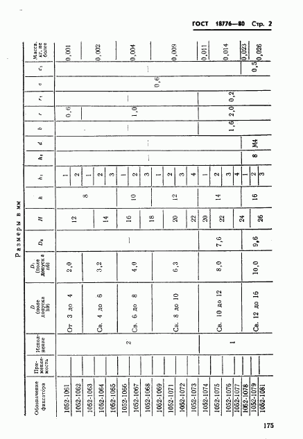 ГОСТ 18776-80, страница 2
