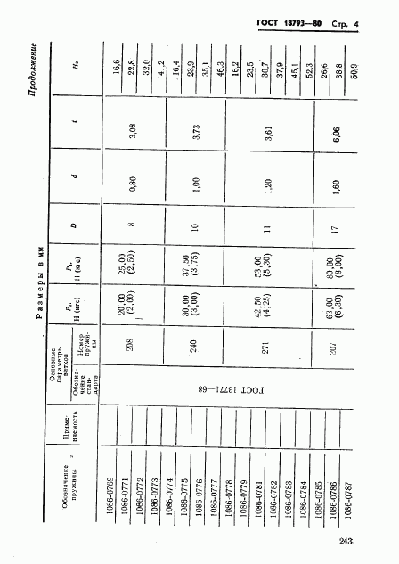 ГОСТ 18793-80, страница 4
