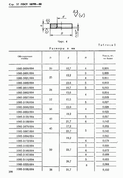 ГОСТ 18799-80, страница 37