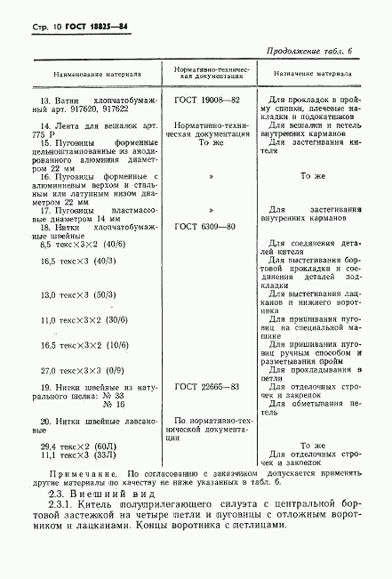 ГОСТ 18825-84, страница 12