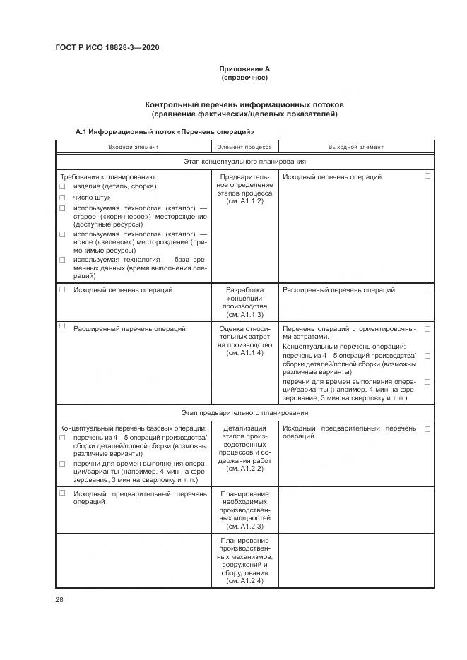 ГОСТ Р ИСО  18828-3-2020, страница 32