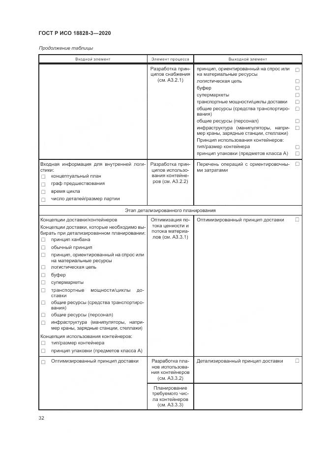 ГОСТ Р ИСО  18828-3-2020, страница 36
