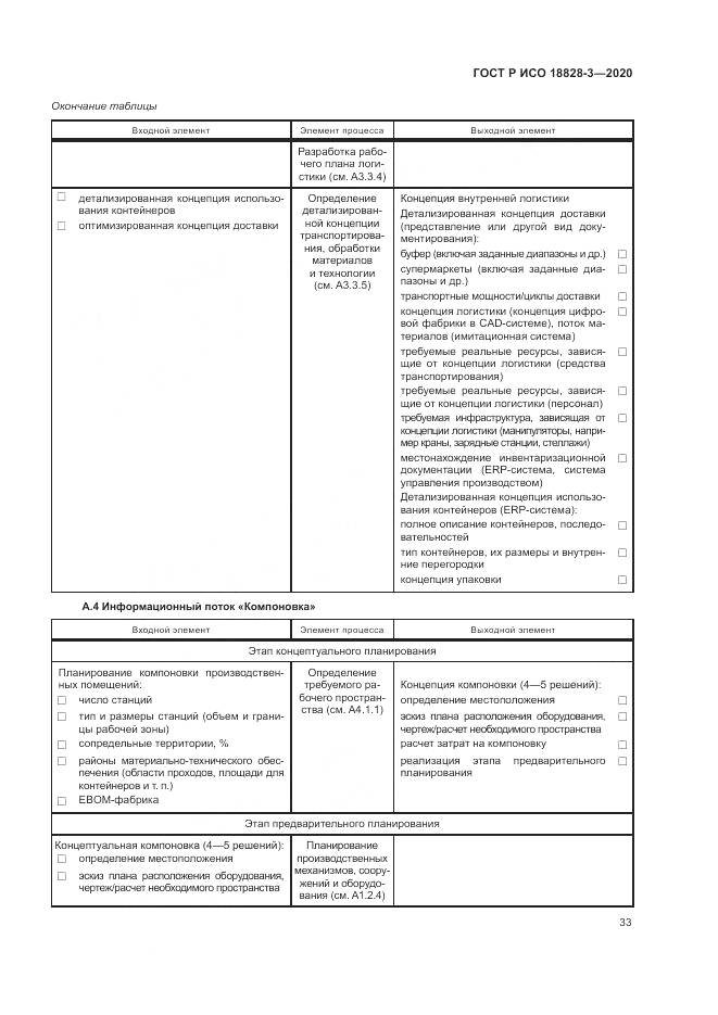 ГОСТ Р ИСО  18828-3-2020, страница 37