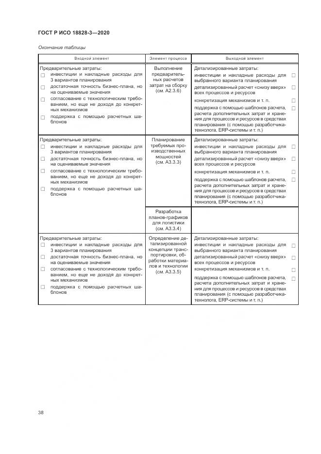 ГОСТ Р ИСО  18828-3-2020, страница 42