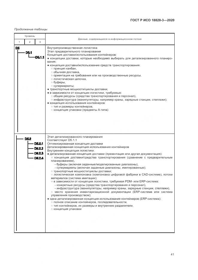 ГОСТ Р ИСО  18828-3-2020, страница 45