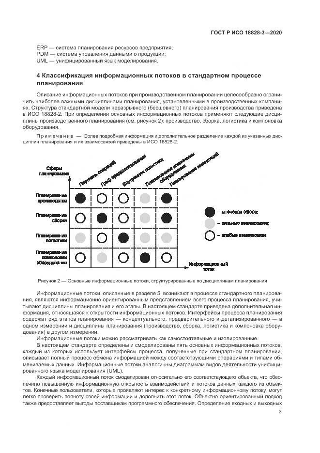 ГОСТ Р ИСО  18828-3-2020, страница 7