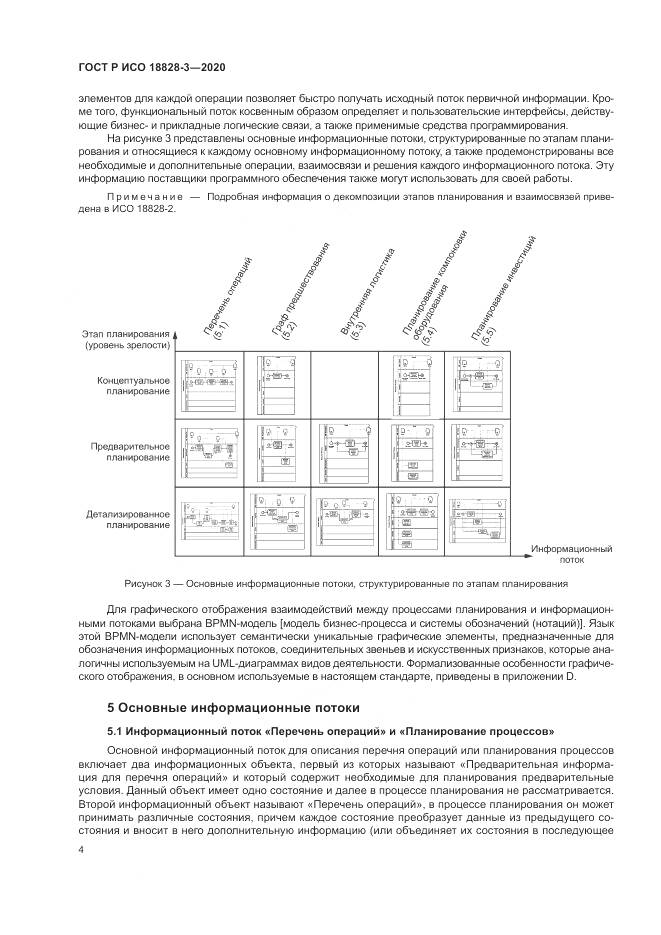 ГОСТ Р ИСО  18828-3-2020, страница 8