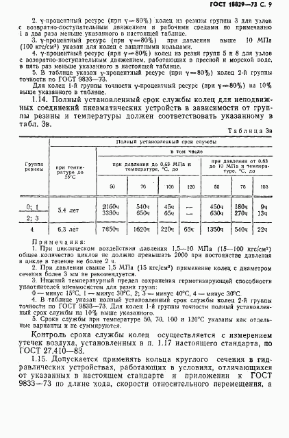 ГОСТ 18829-73, страница 10
