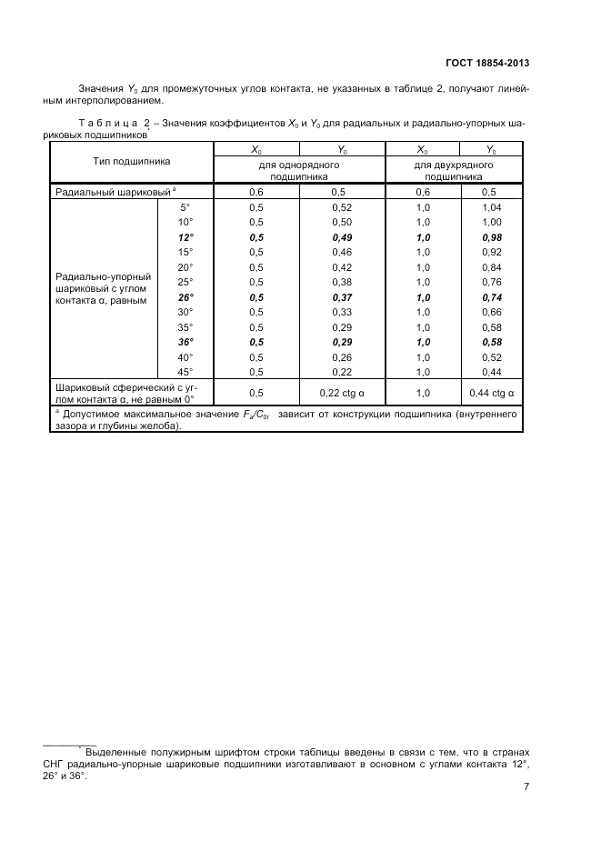 ГОСТ 18854-2013, страница 11
