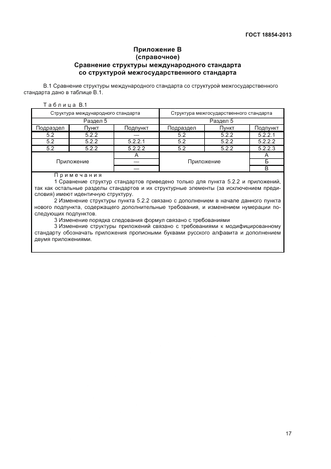 ГОСТ 18854-2013, страница 21