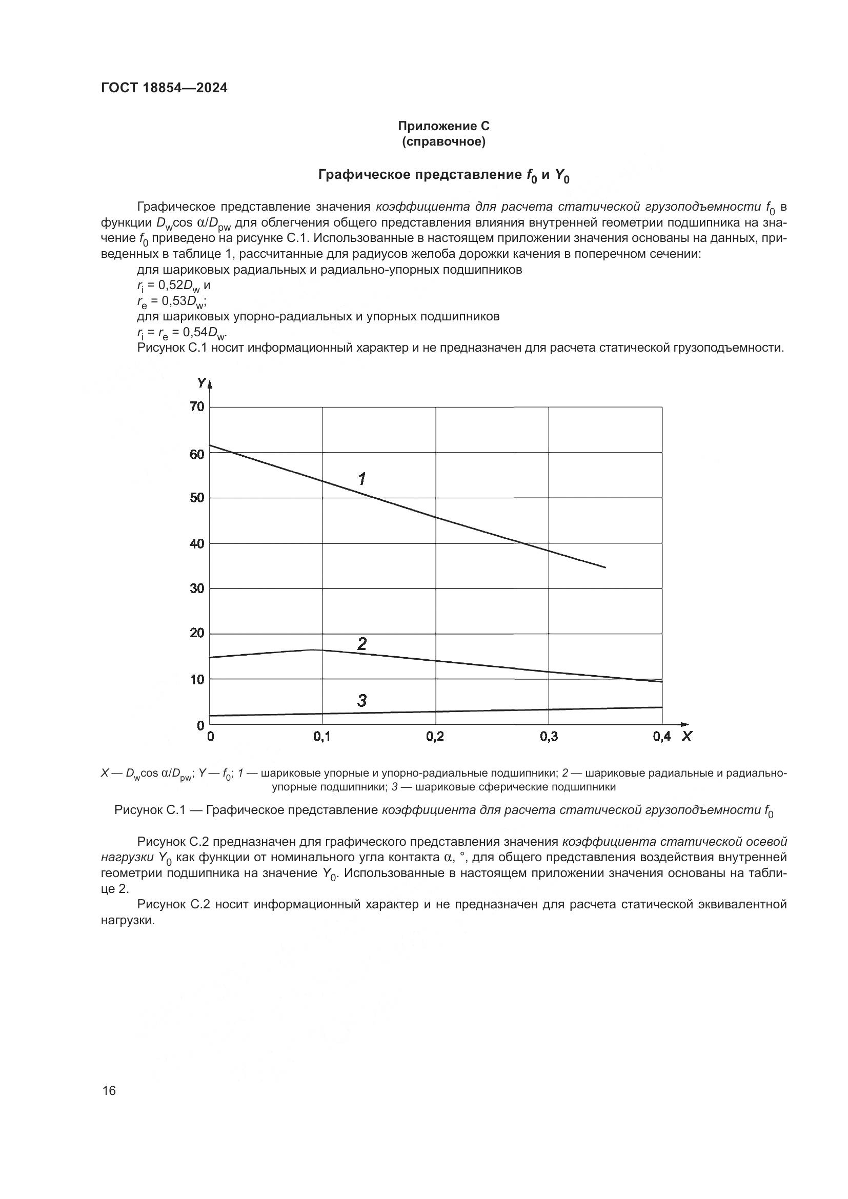 ГОСТ 18854-2024, страница 22