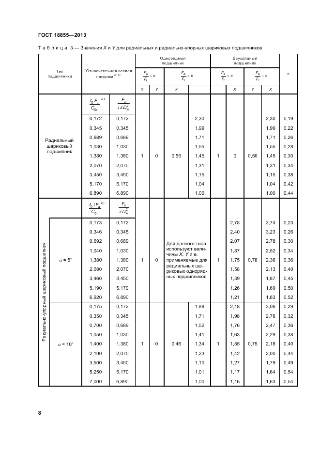 ГОСТ 18855-2013, страница 14